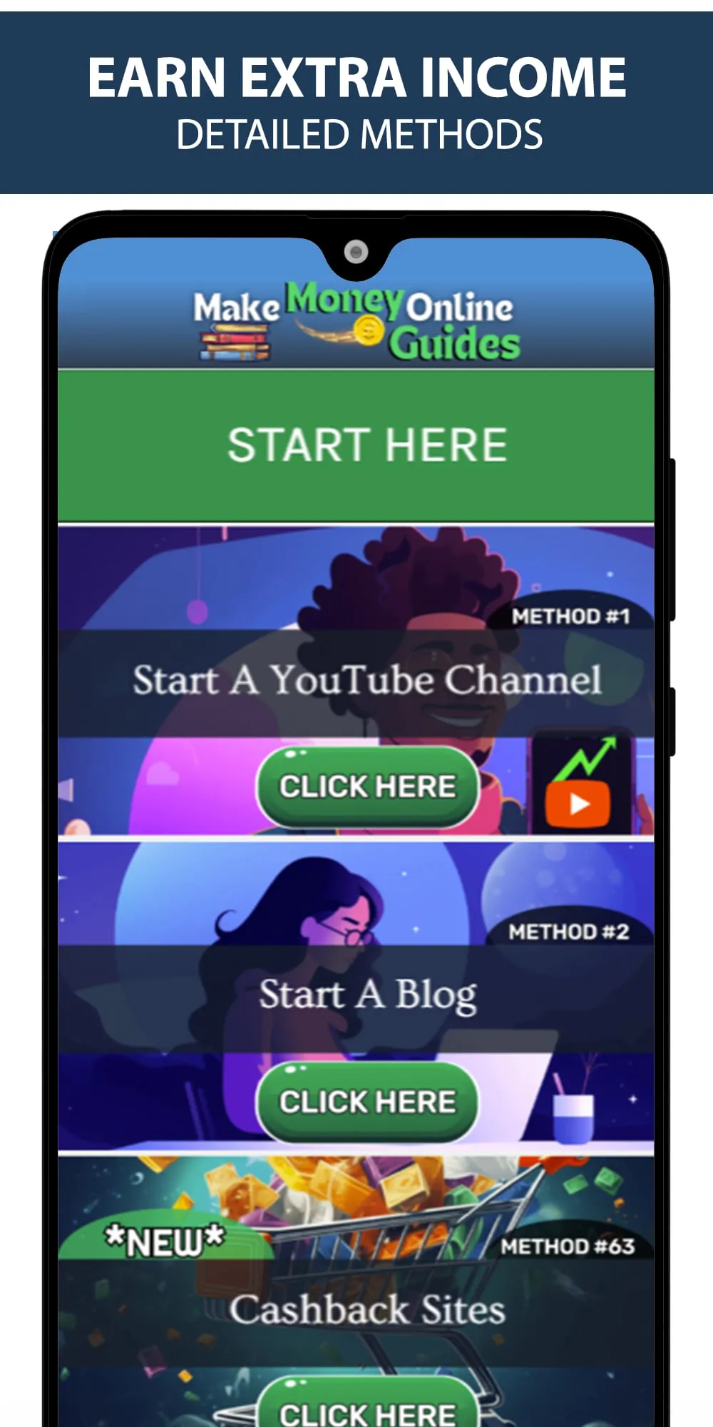 Make Money Online Strategies