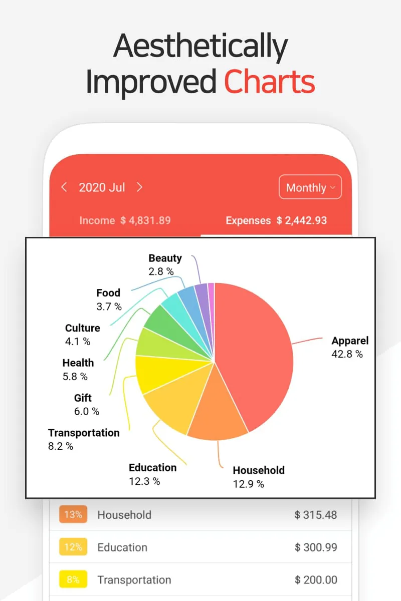 Money Manager Expense & Budget