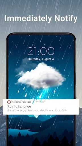 Weather Chart: Tomorrow, Today