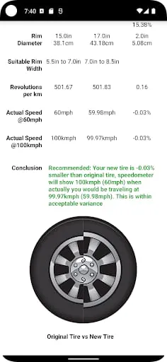 Tire Calculator PRO