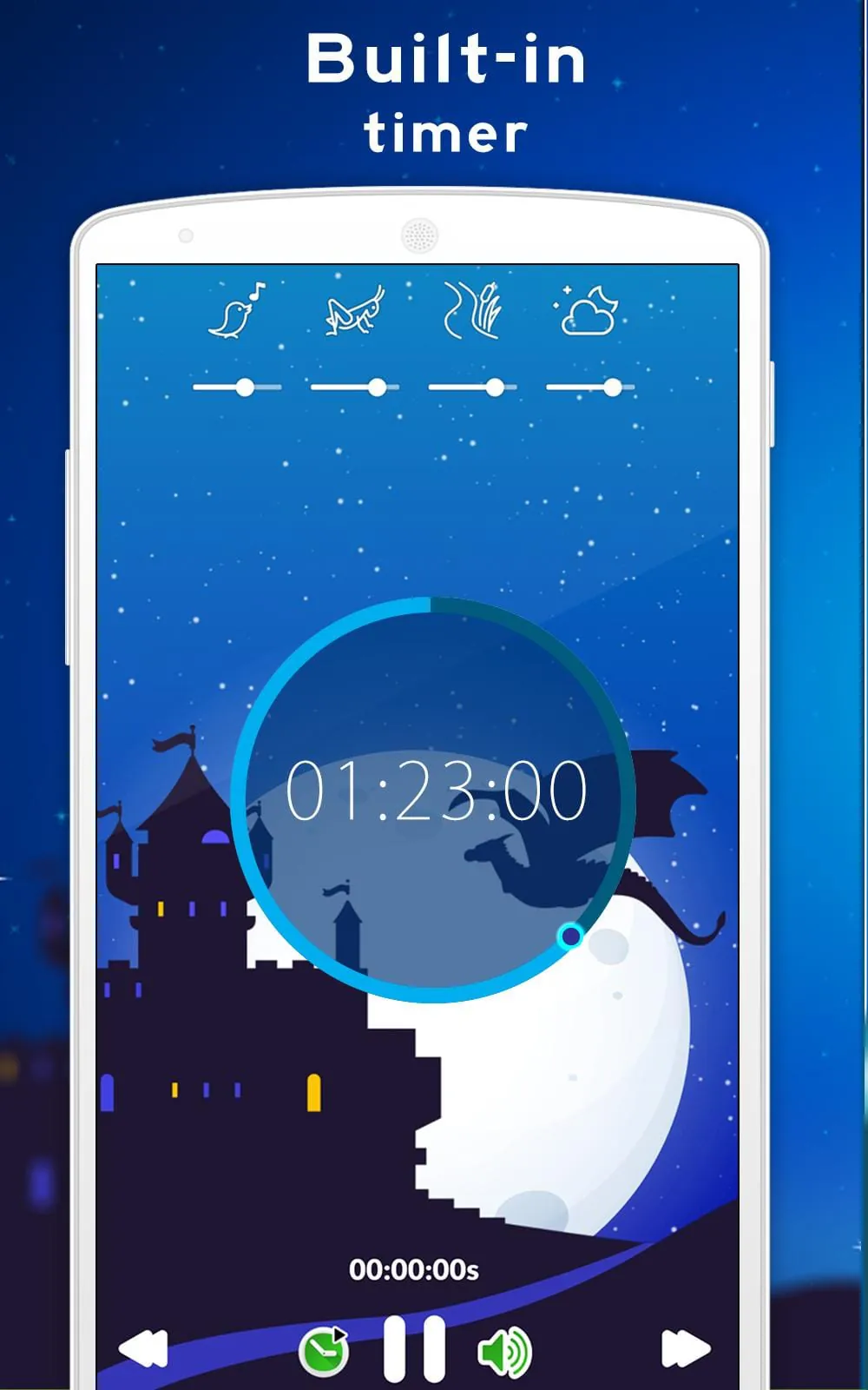 Lullabies for children