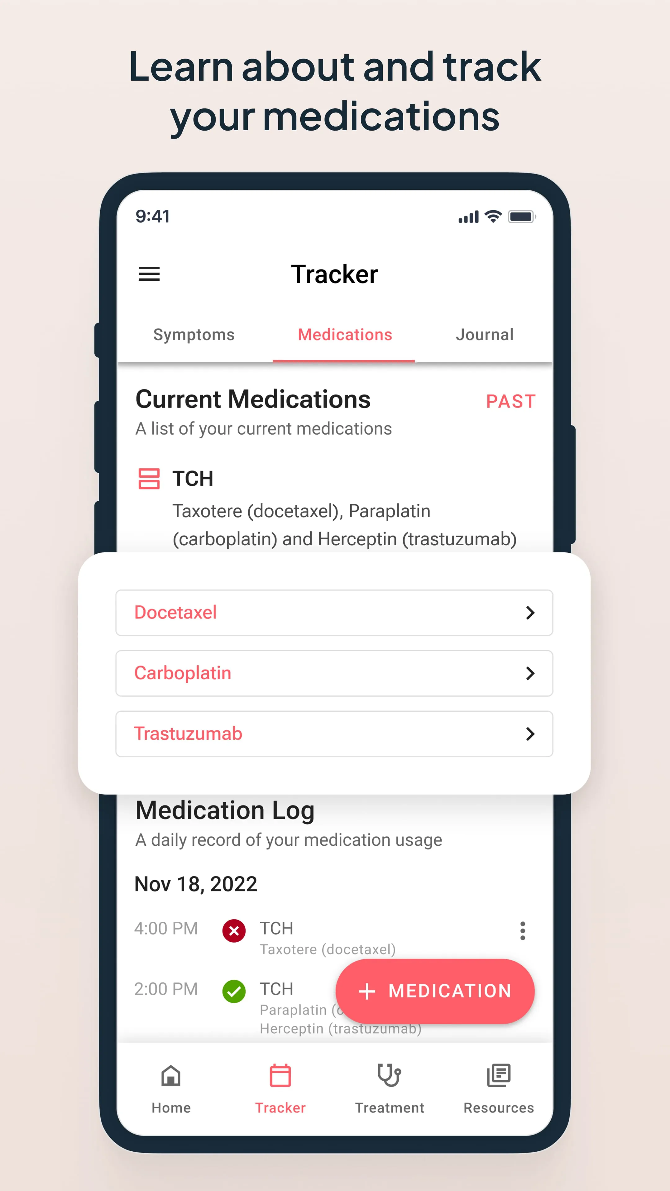 Outcomes4Me Cancer Care