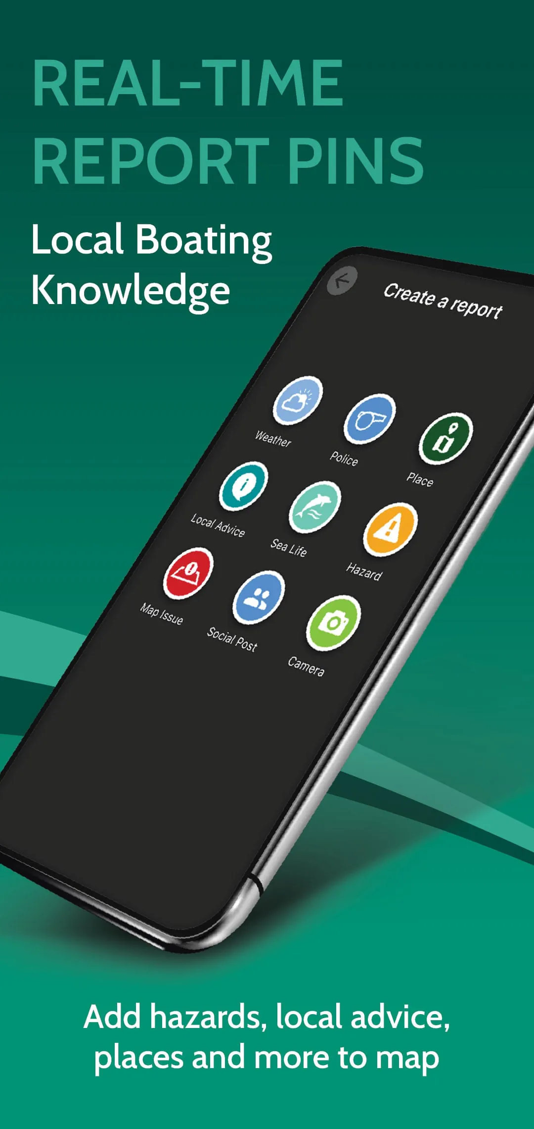 Argo - Boating Navigation