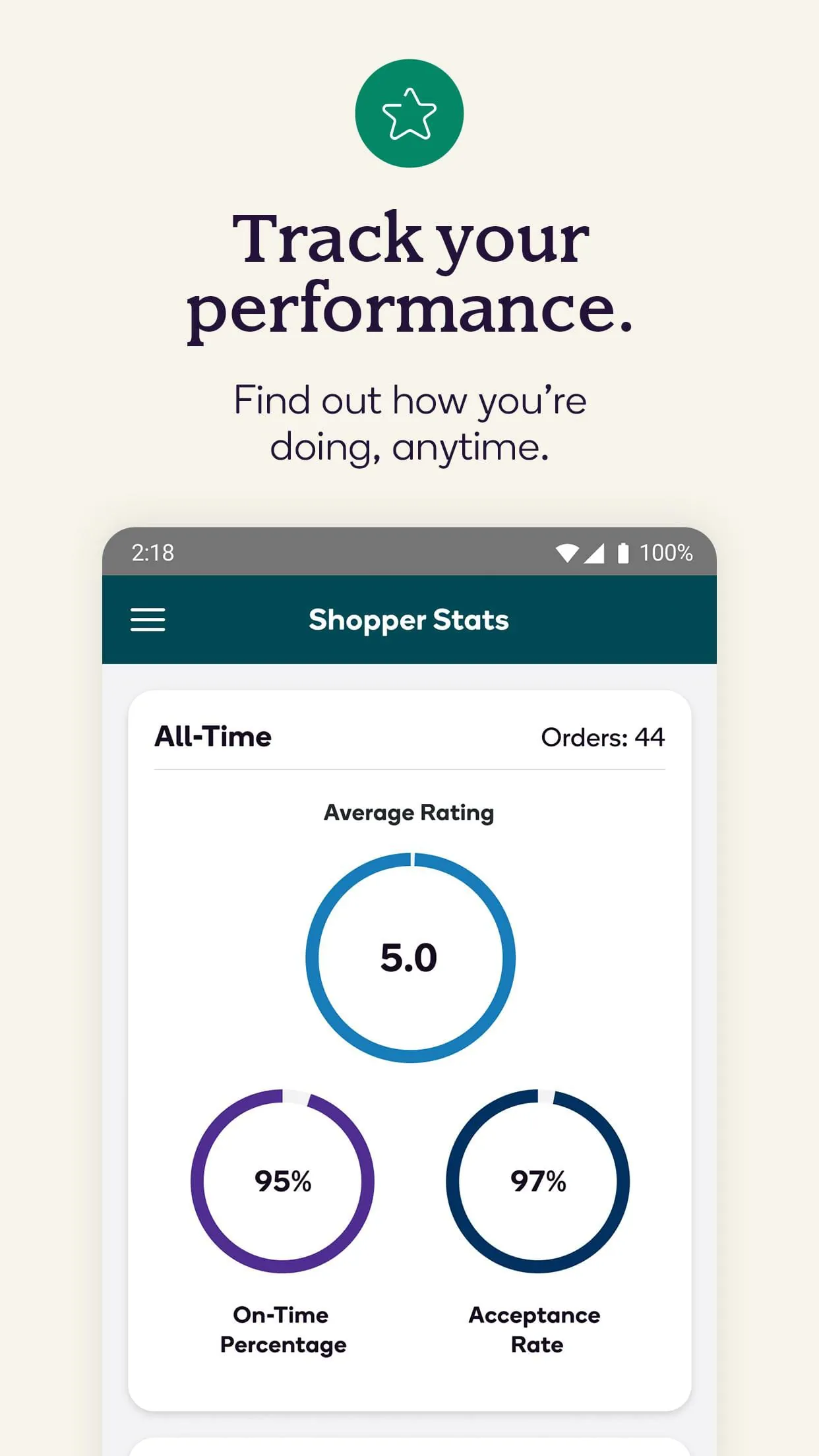 Shipt: Deliver & Earn Money