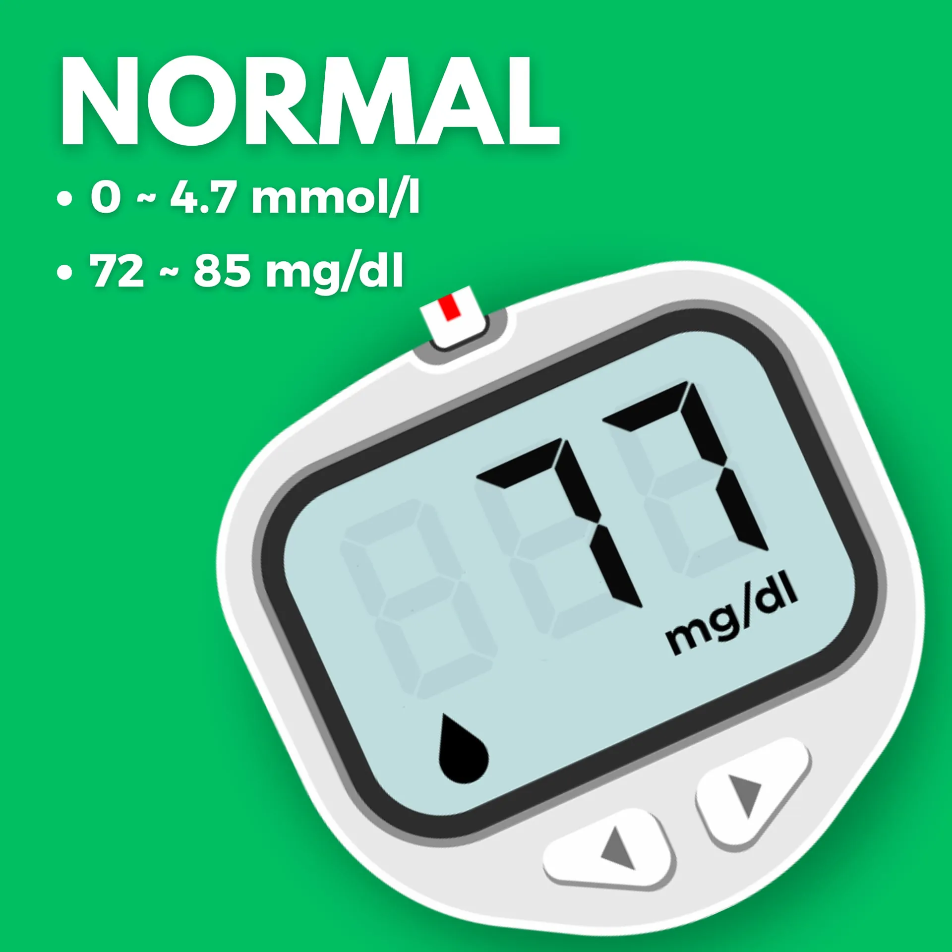Blood Pressure: Health Tracker