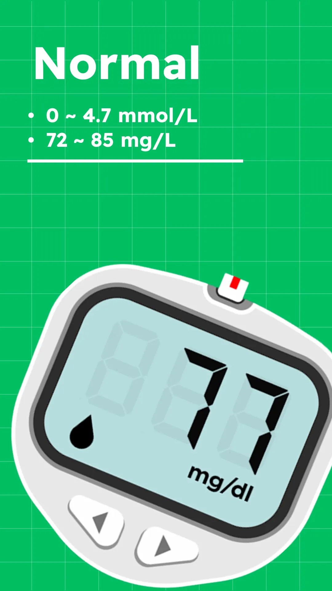 Blood Pressure: Health Tracker