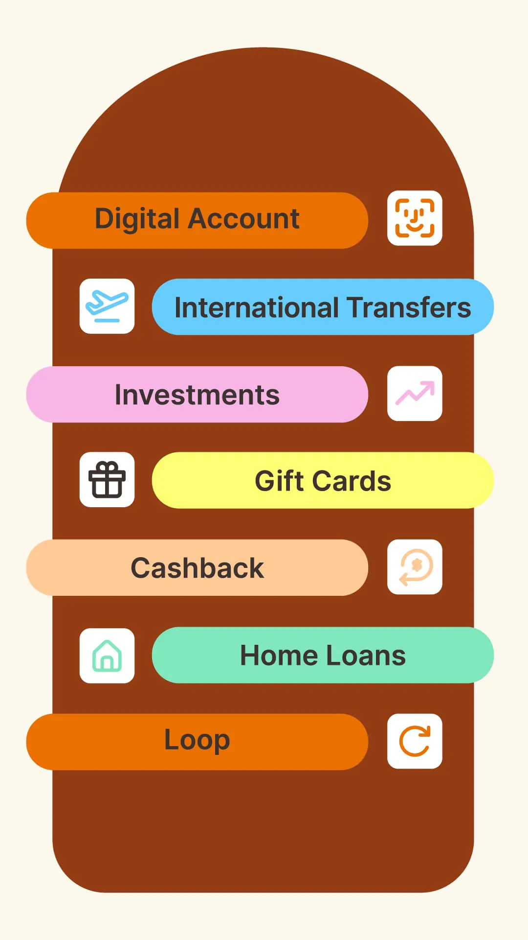 Inter&Co Money Transfer