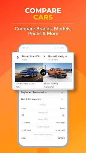 CarDekho: Buy New & Used Cars
