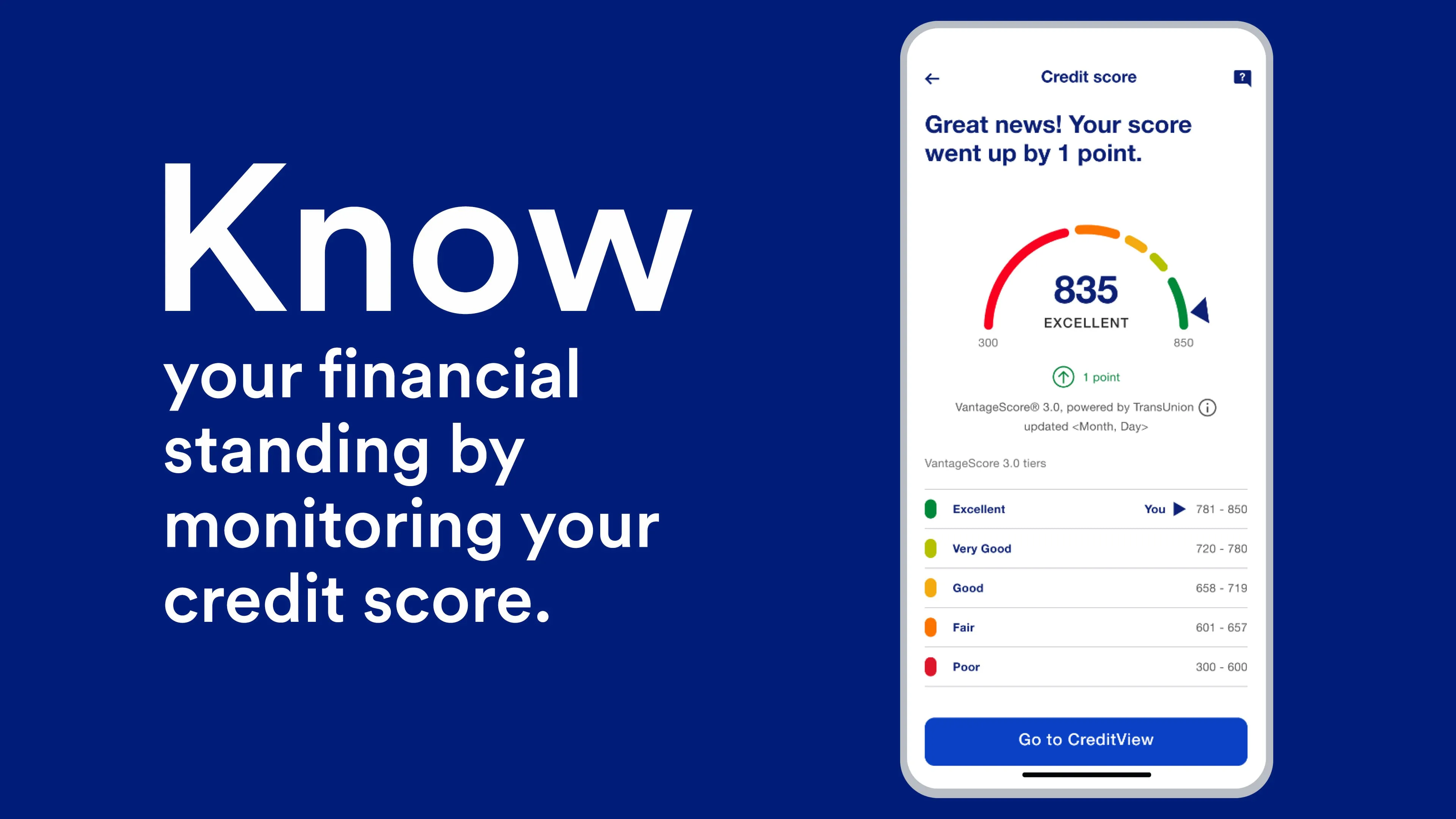 U.S. Bank Mobile Banking