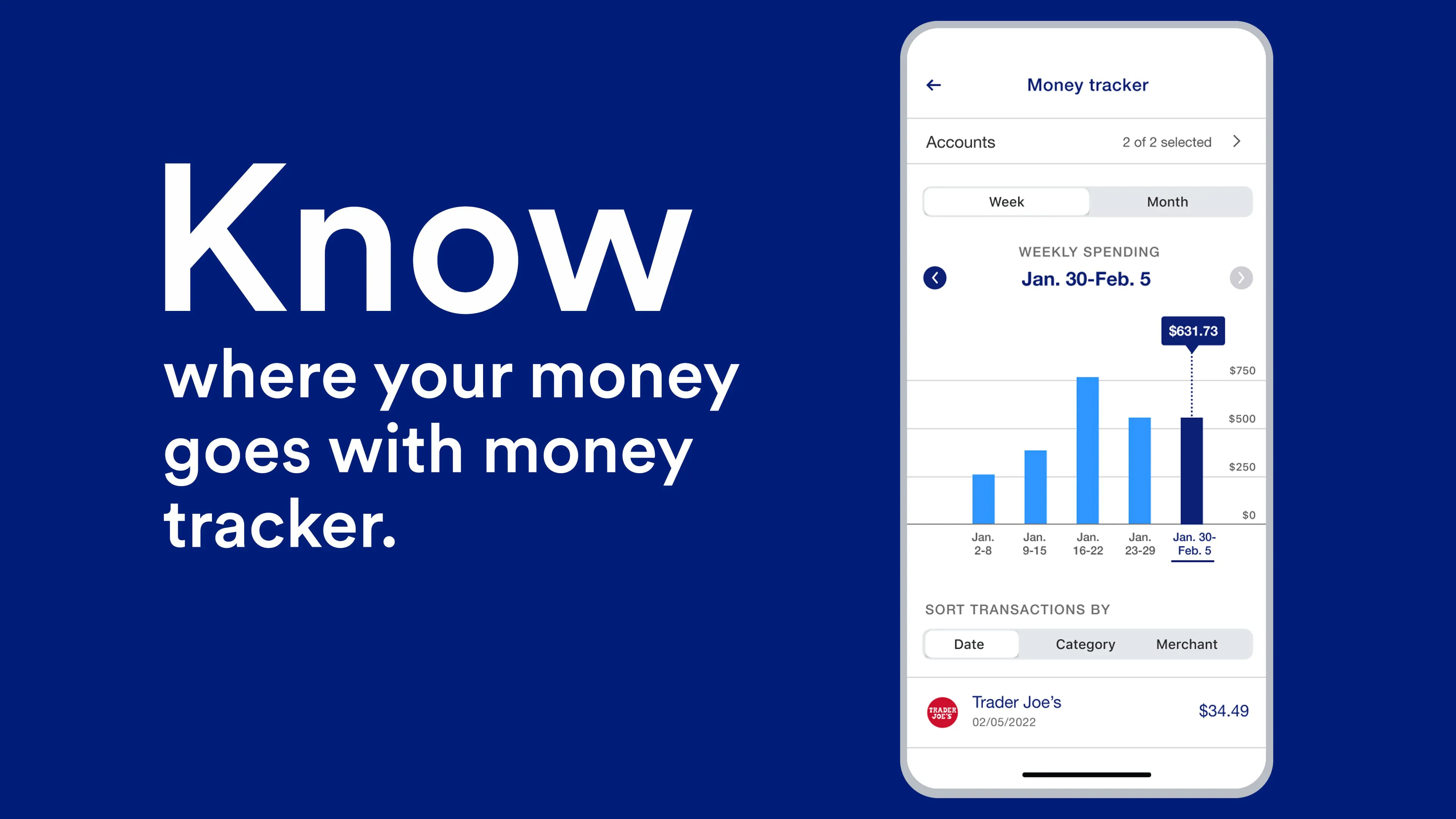 U.S. Bank Mobile Banking