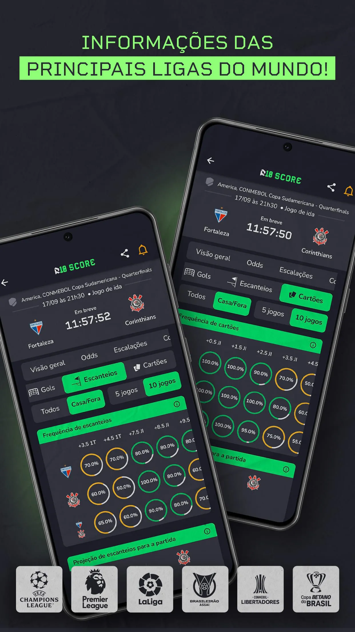 R10 Score - Live Scores