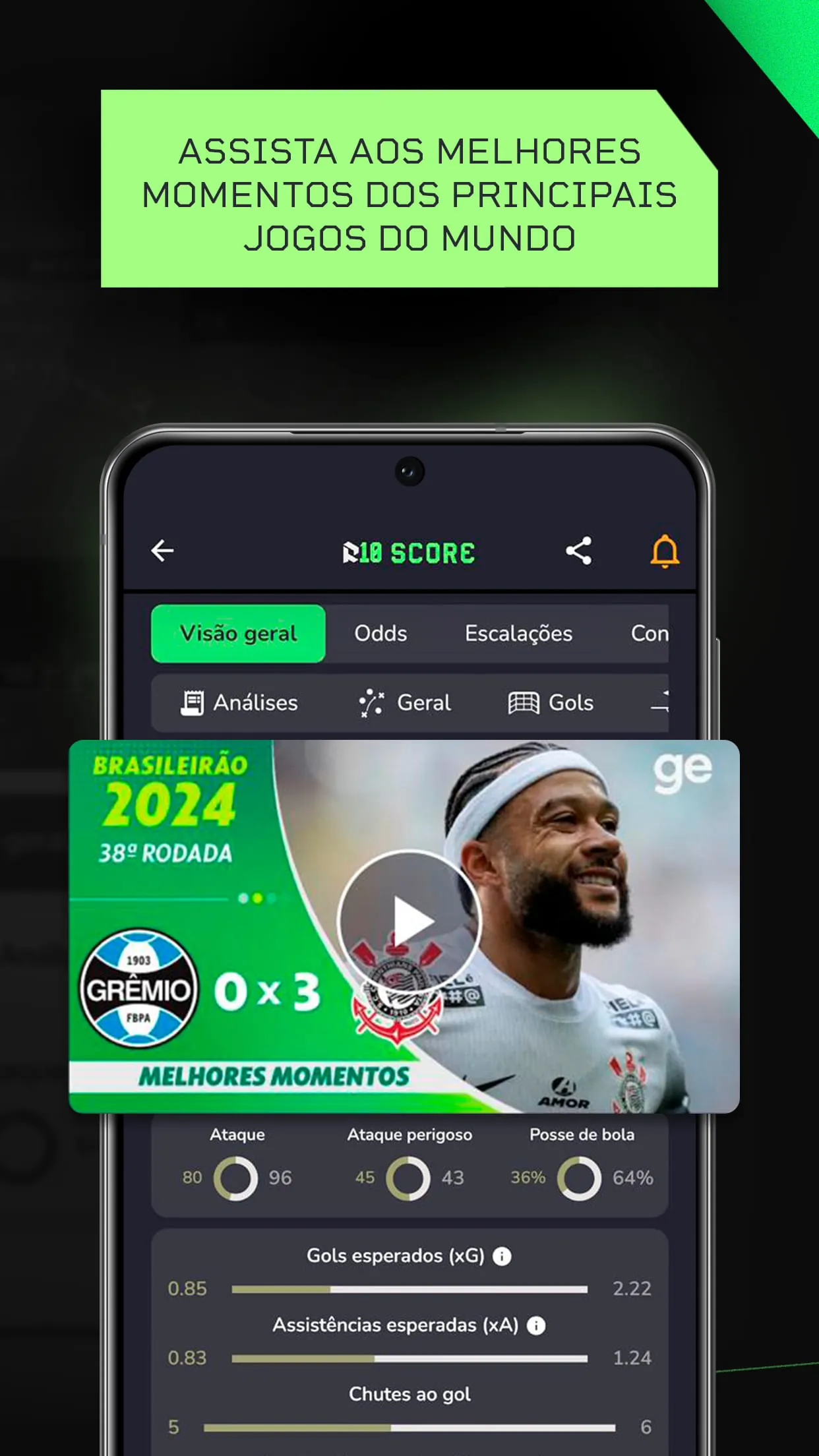 R10 Score - Live Scores