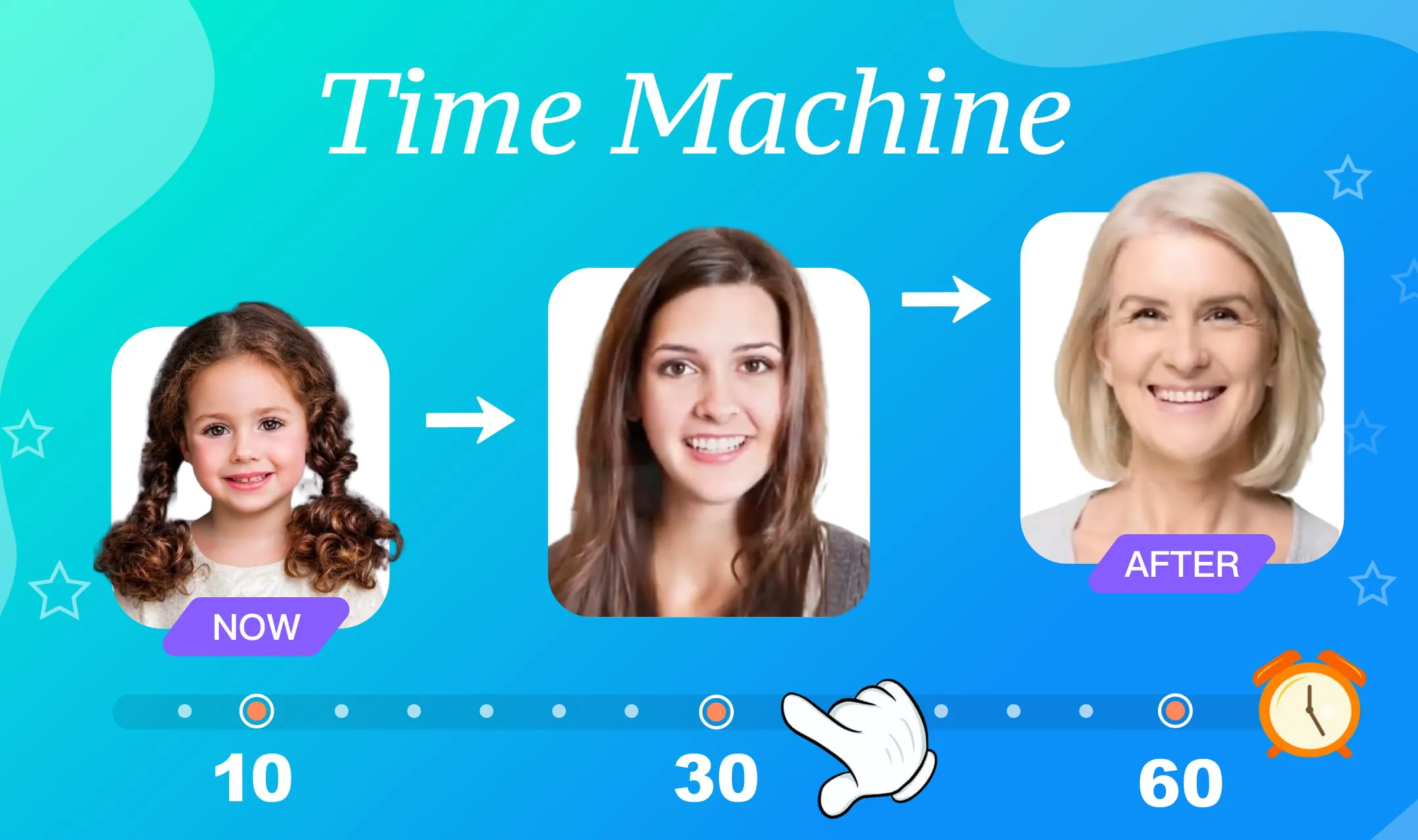 FaceChange - Meet your future