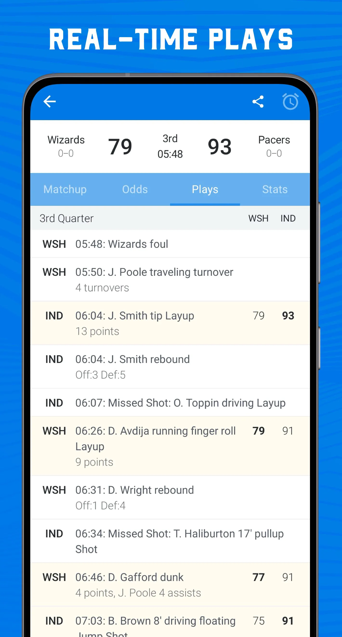 Scores App: for NBA Basketball