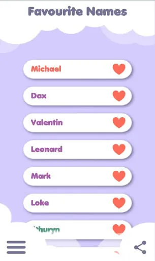 Baby Names. 6000+ Names