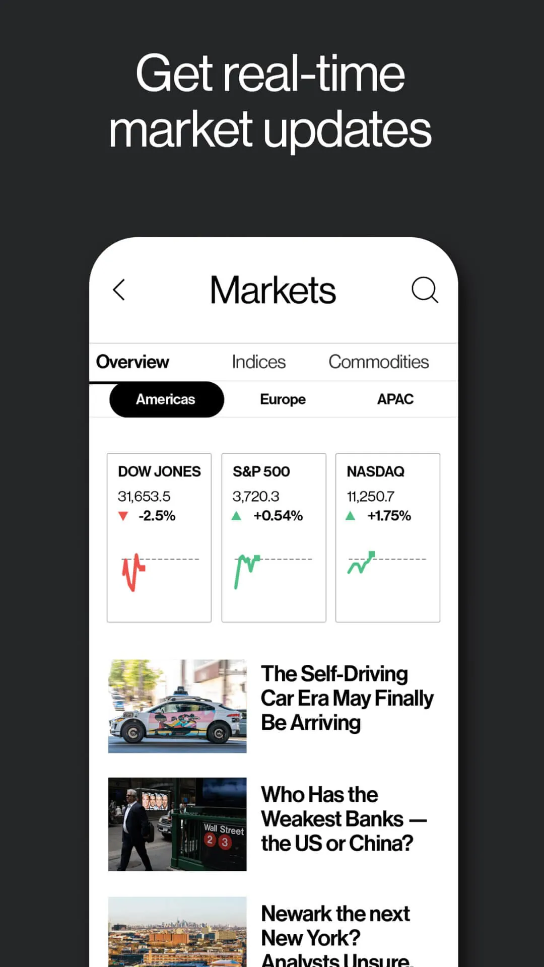 Bloomberg: Finance Market News