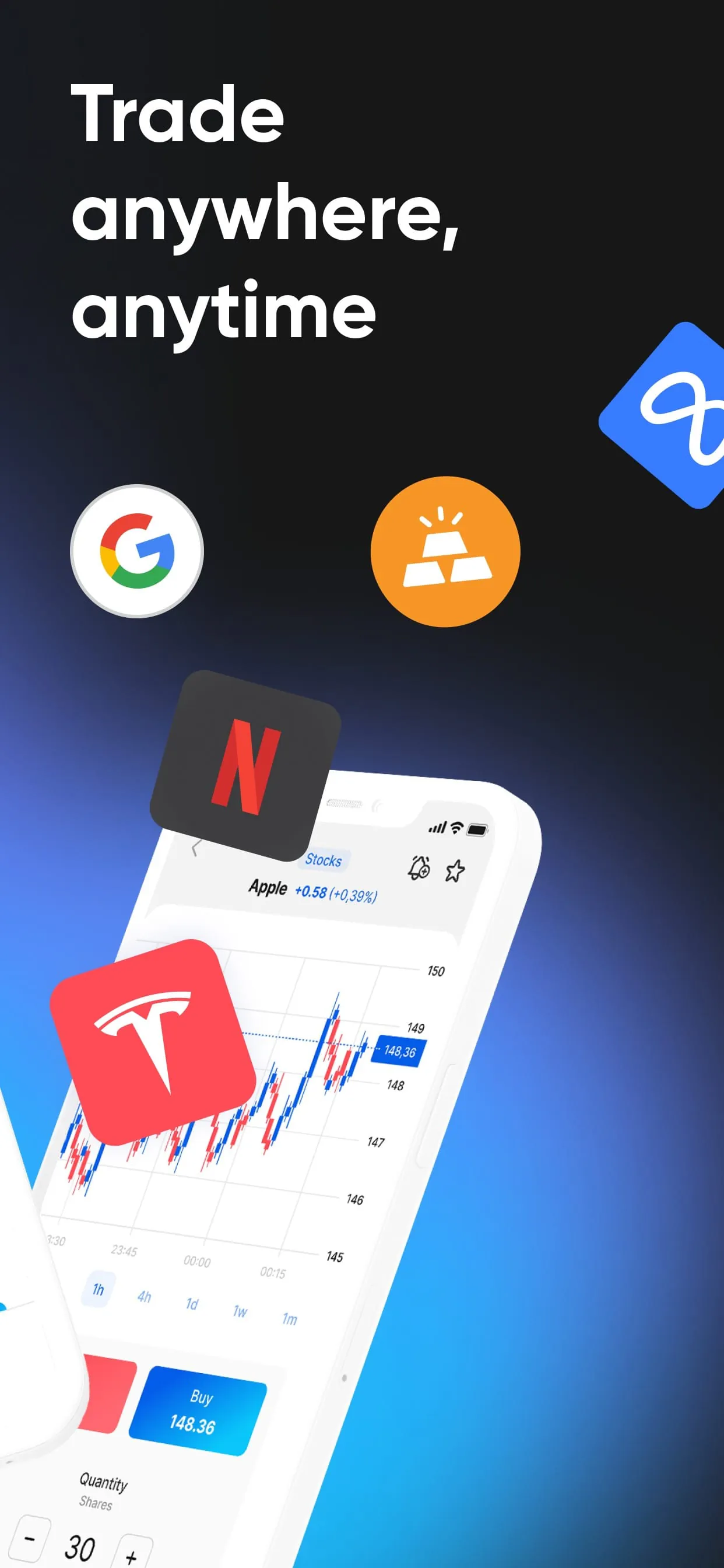 markets.com Trading App
