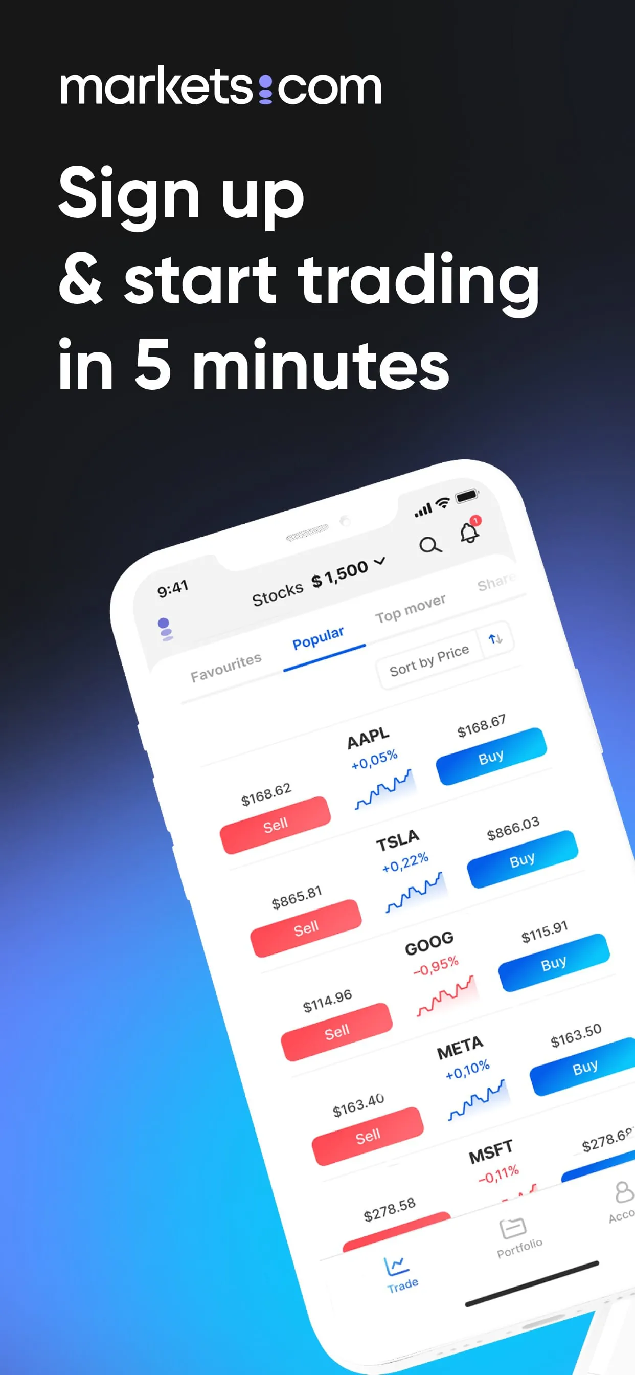 markets.com Trading App