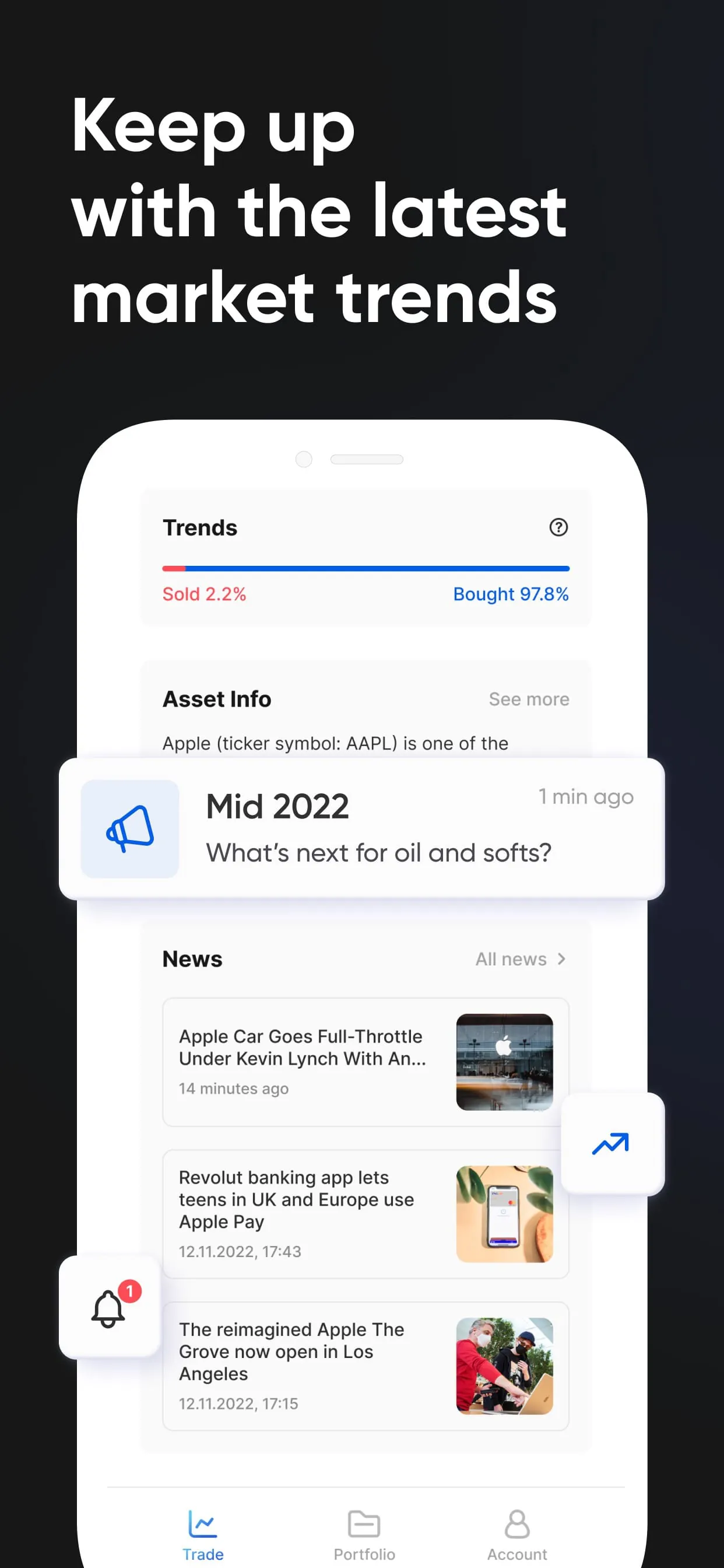 markets.com Trading App