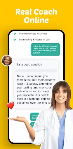 Intermittent fasting - Fastyle