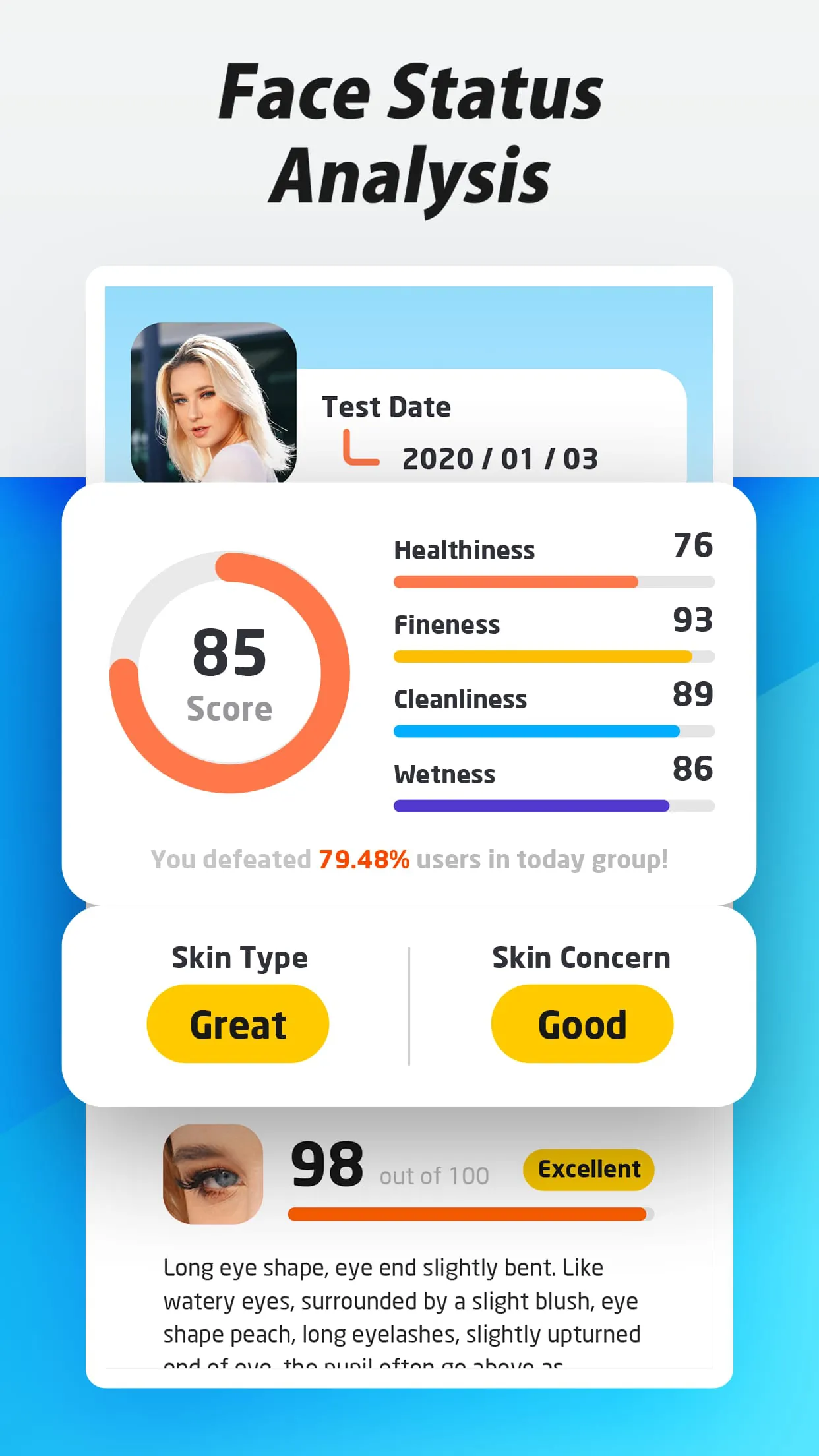 Face Truth - Future Face Seer