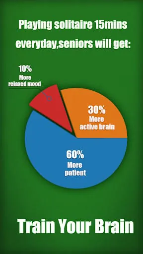 Solitaire HD - Card Games