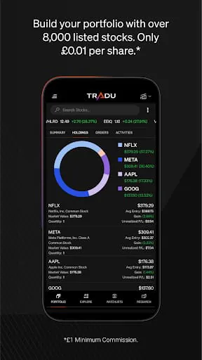 Tradu: Stocks & Forex Trading