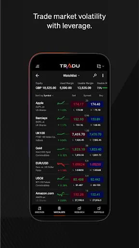 Tradu: Stocks & Forex Trading
