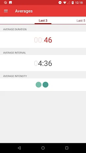Contractions Timer for Labor