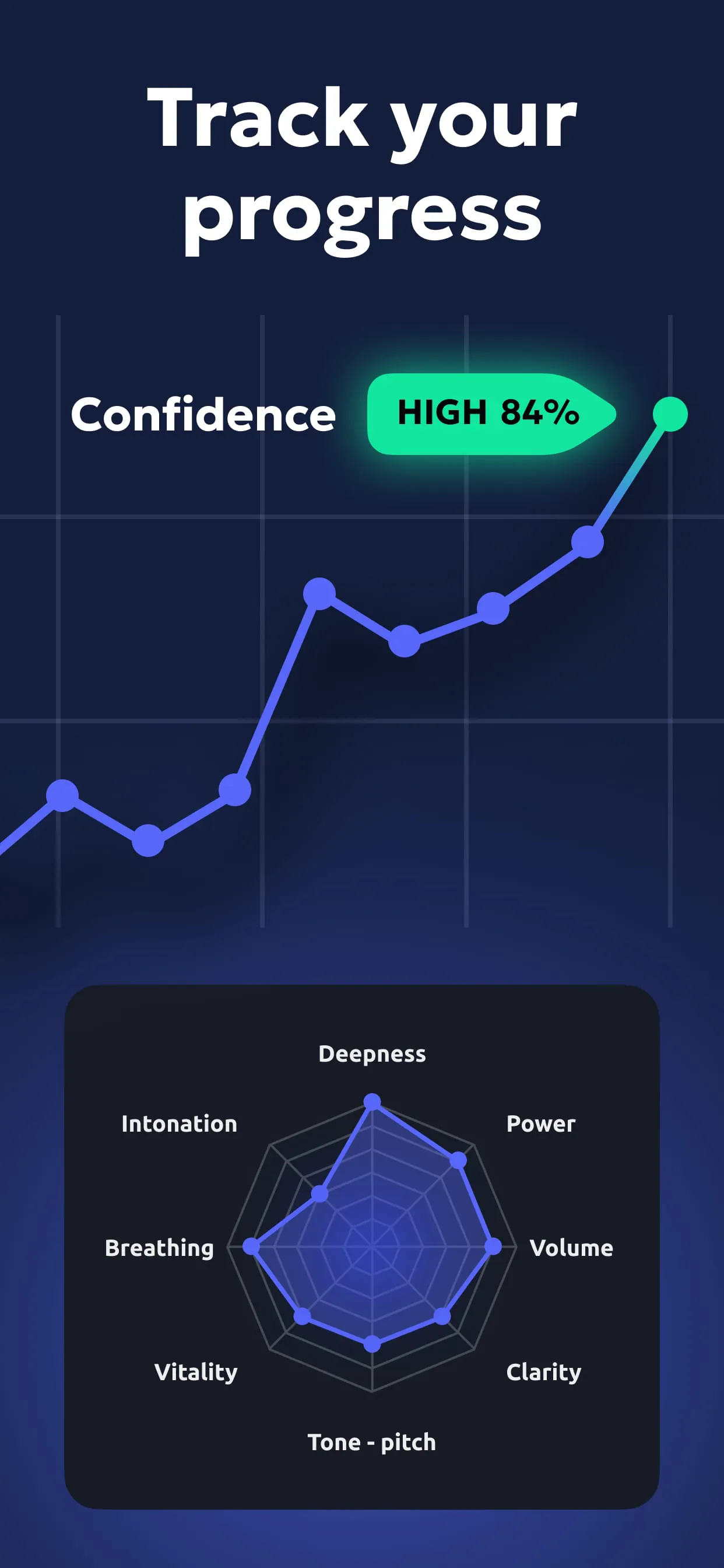 Vocal Image: AI Voice Coach