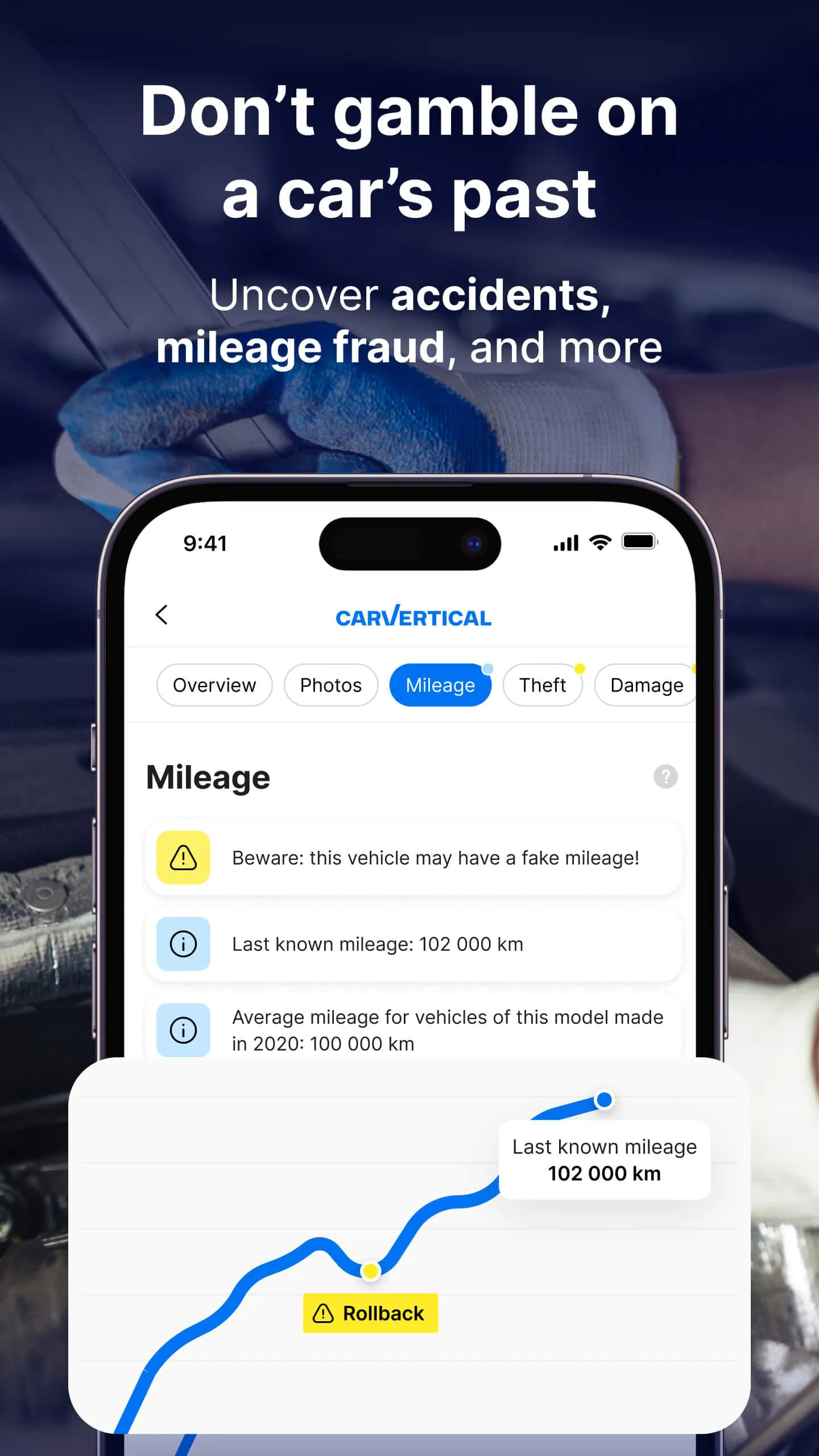 carVertical: Check Car History