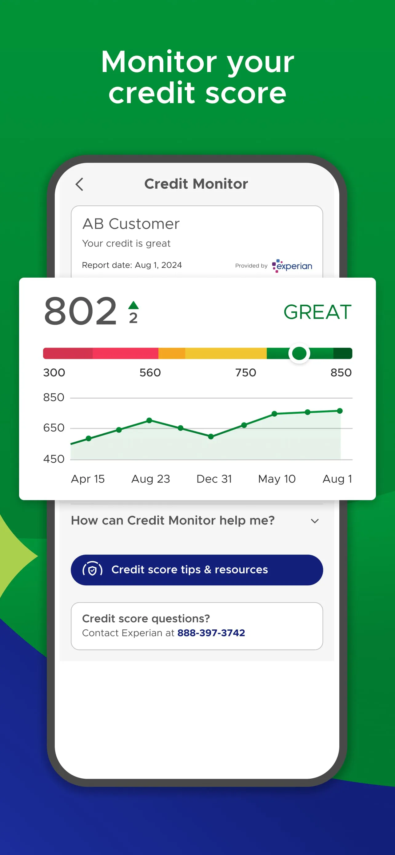 Associated Bank Digital