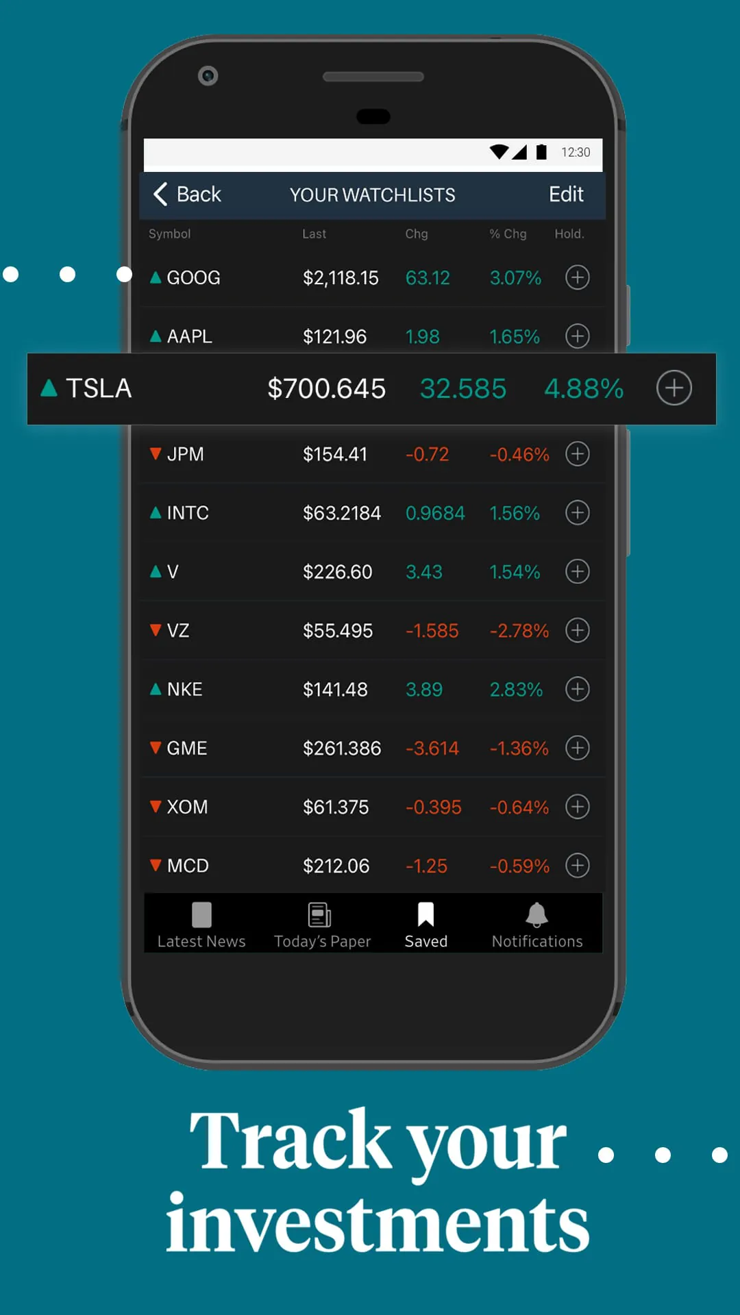 Barron's: Investing Insights