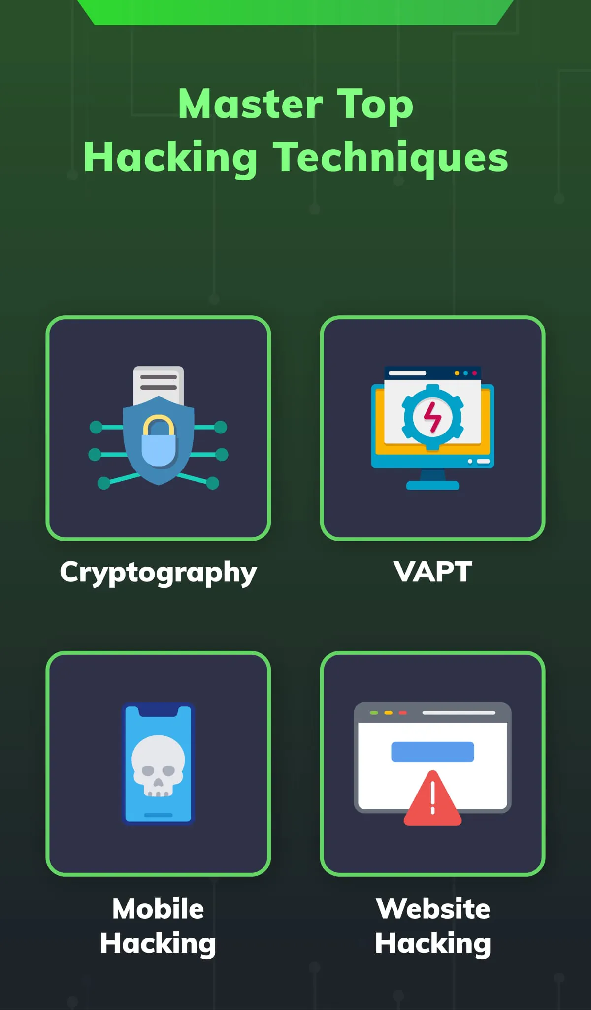 Learn Ethical Hacking