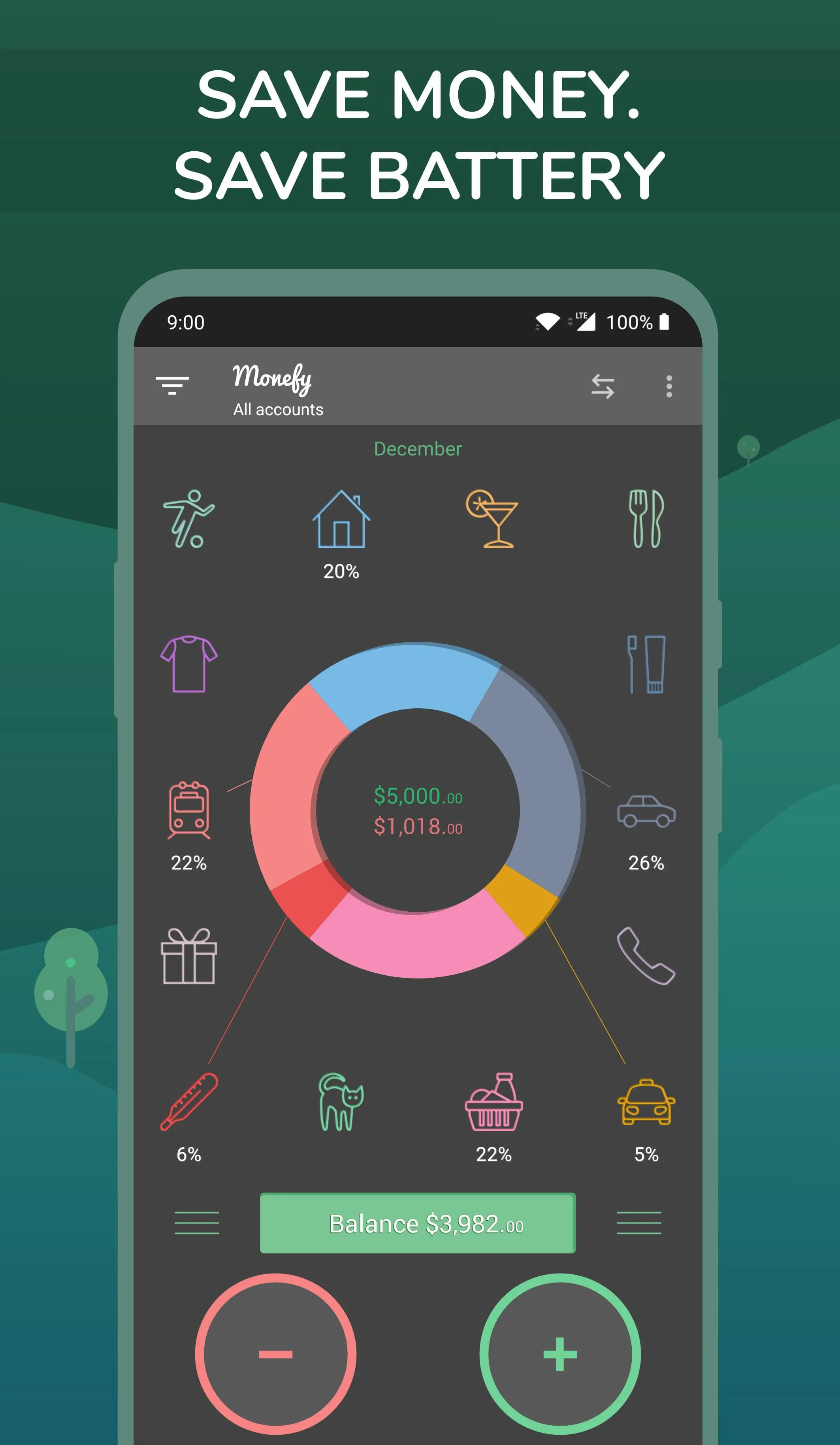 Monefy - Budget & Expenses app