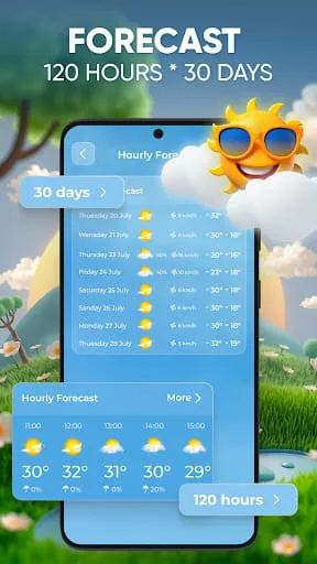 Local Weather: Radar & Widget