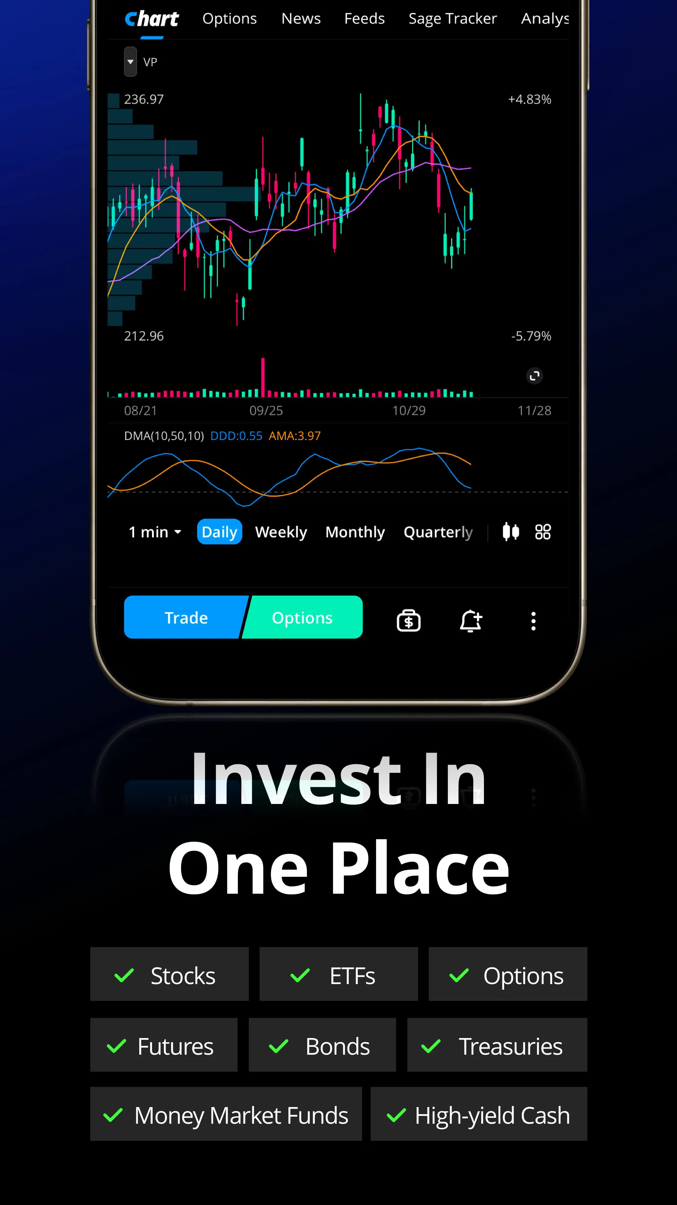 Webull: Investing & Trading