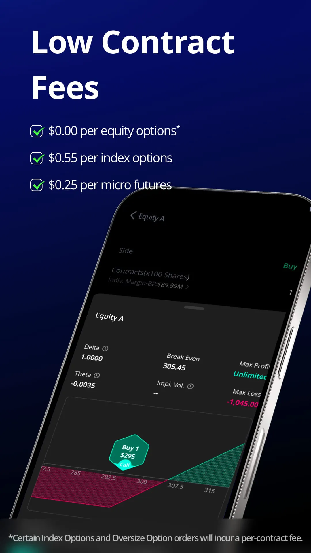Webull: Investing & Trading