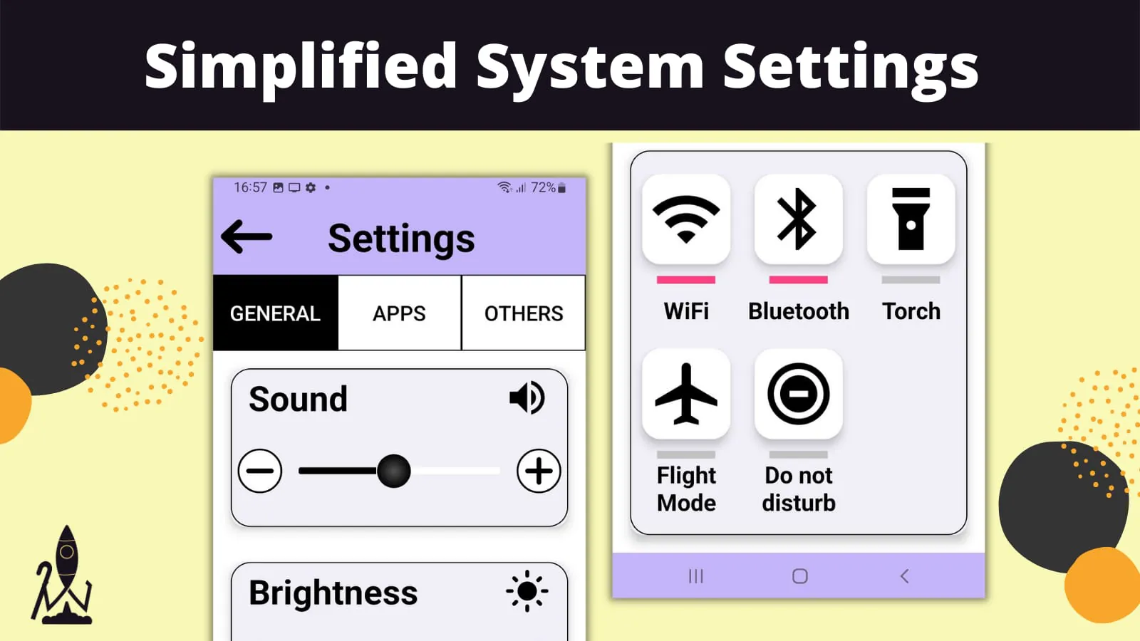 ONY Elderly Launcher