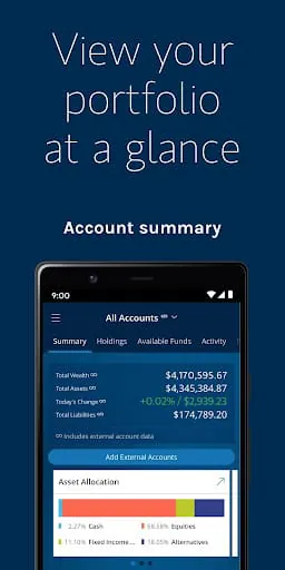 Morgan Stanley Wealth Mgmt