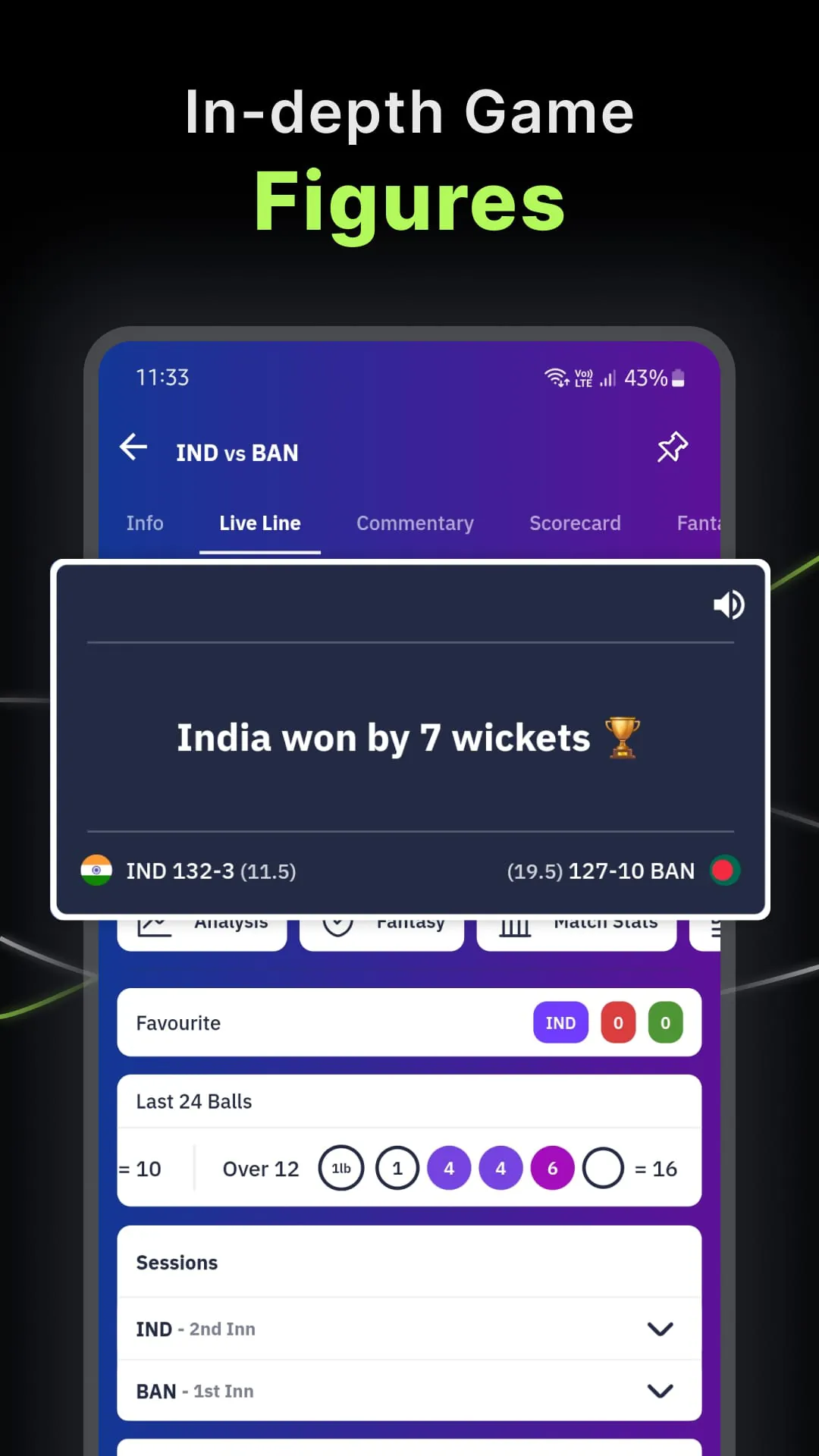 Cricket Live Score : Live Line