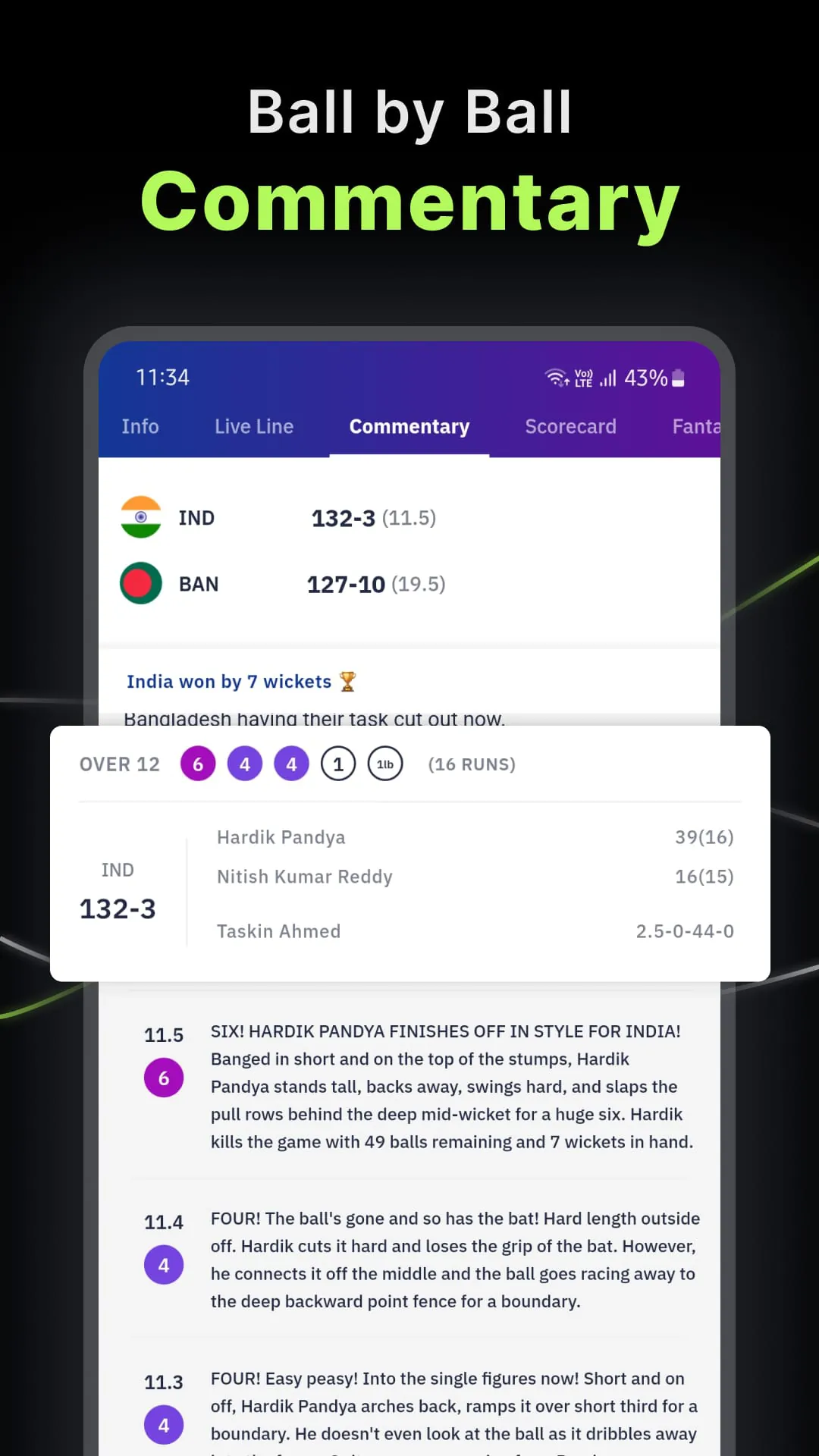 Cricket Live Score : Live Line