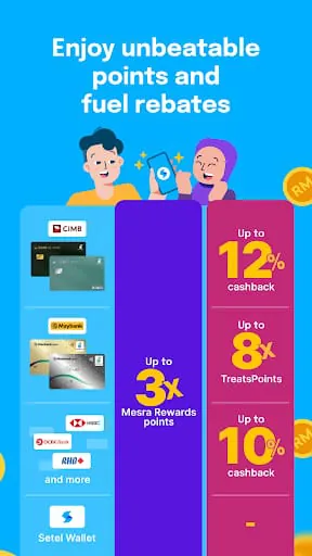 Setel: Fuel, Parking, e-Wallet
