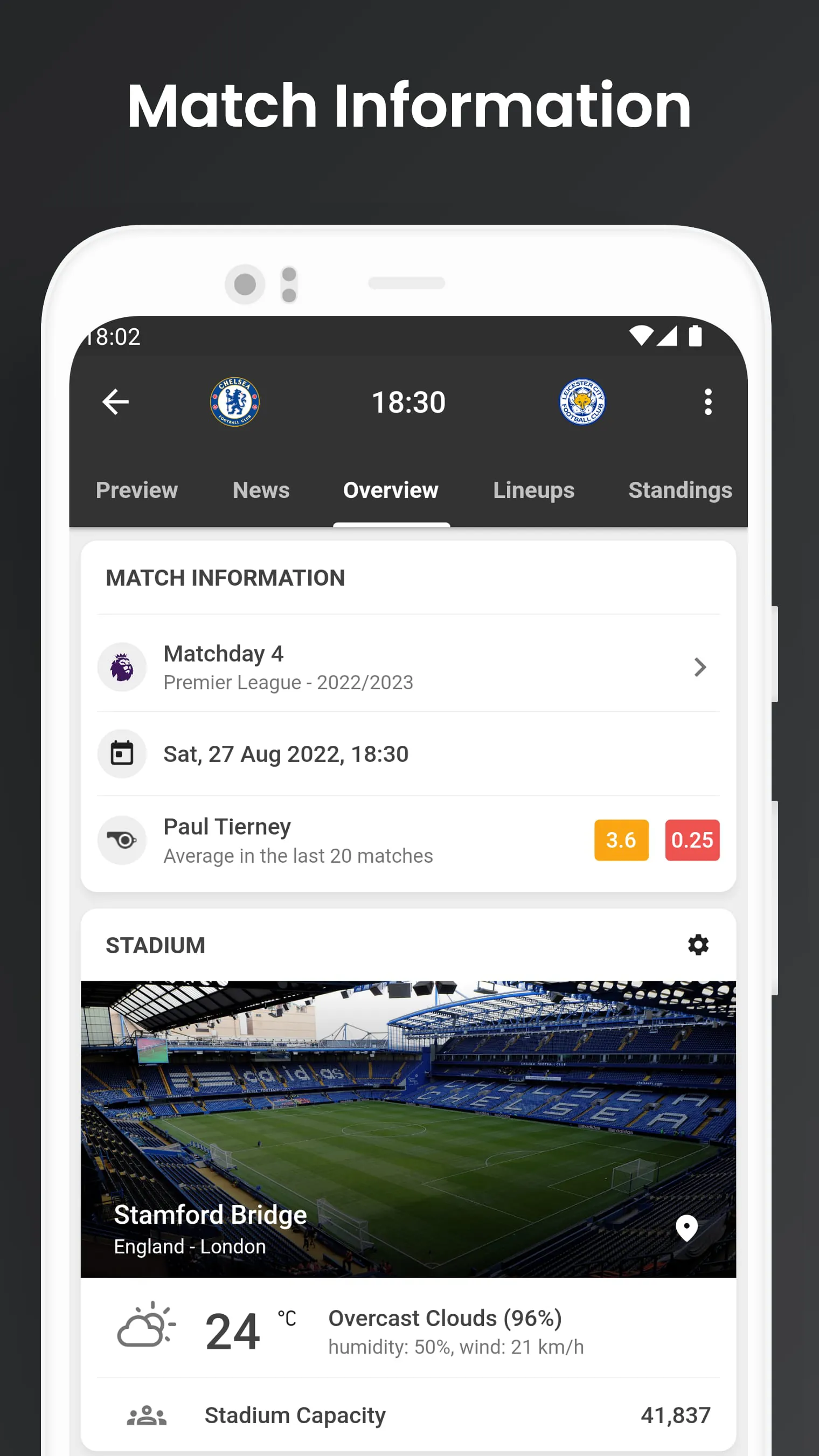 Footba11 - Soccer Live Scores