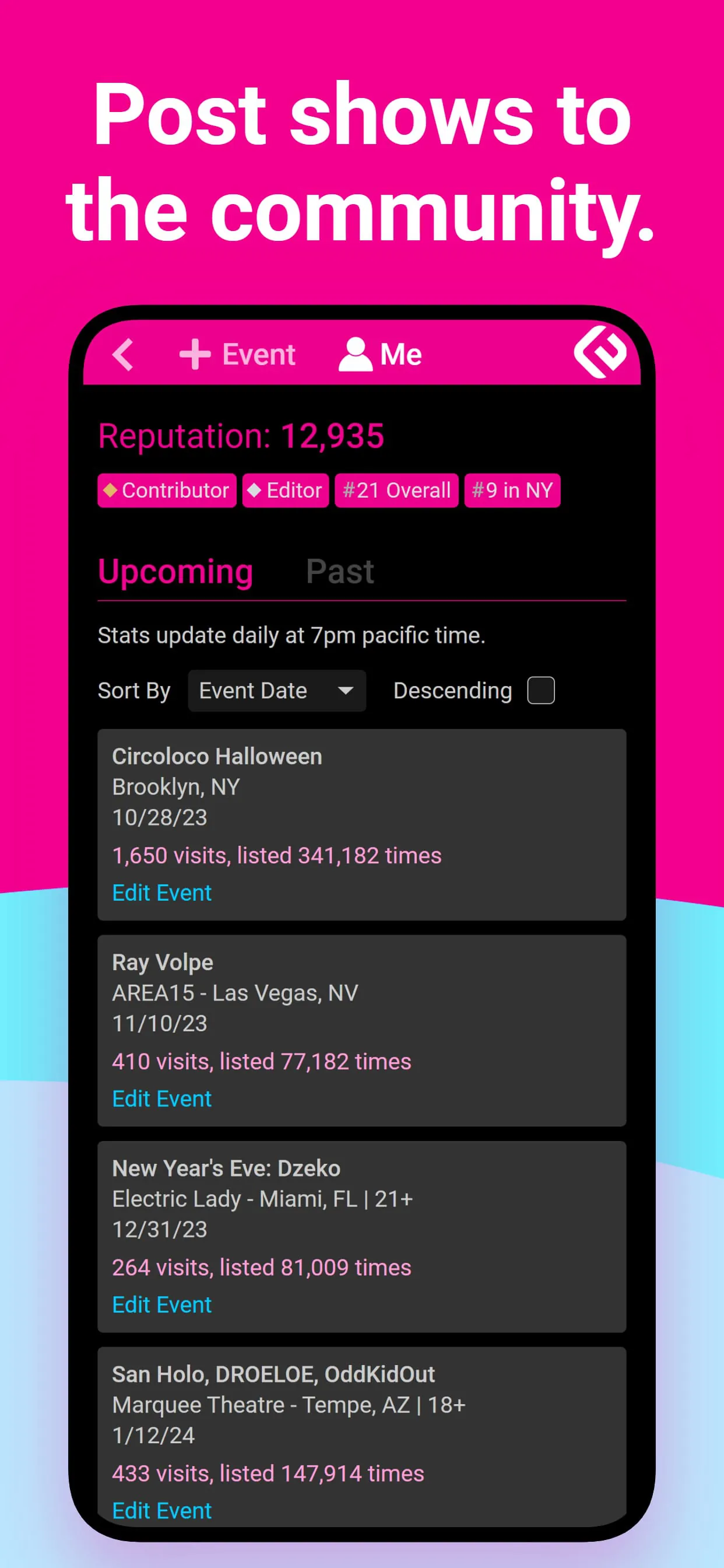 Edmtrain Concerts & Raves