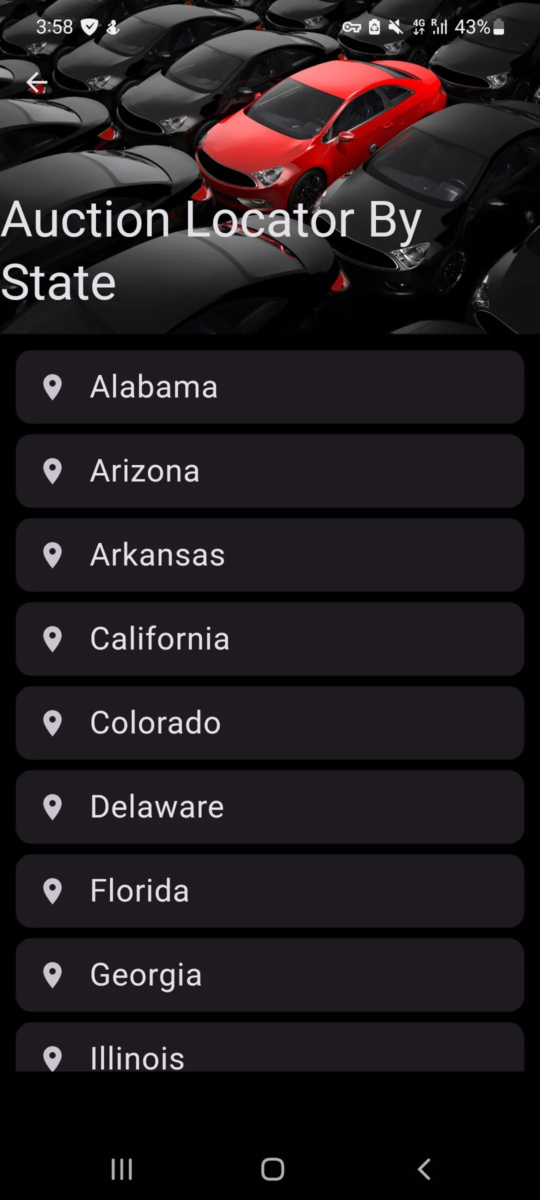 Public Car Auctions Directory