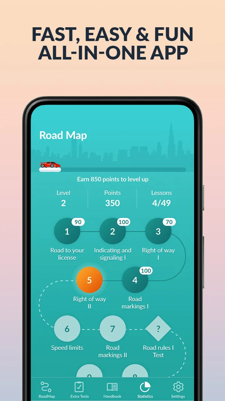 Zutobi: Permit & Driving Prep