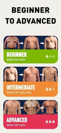 HIIT • Workouts & Timer