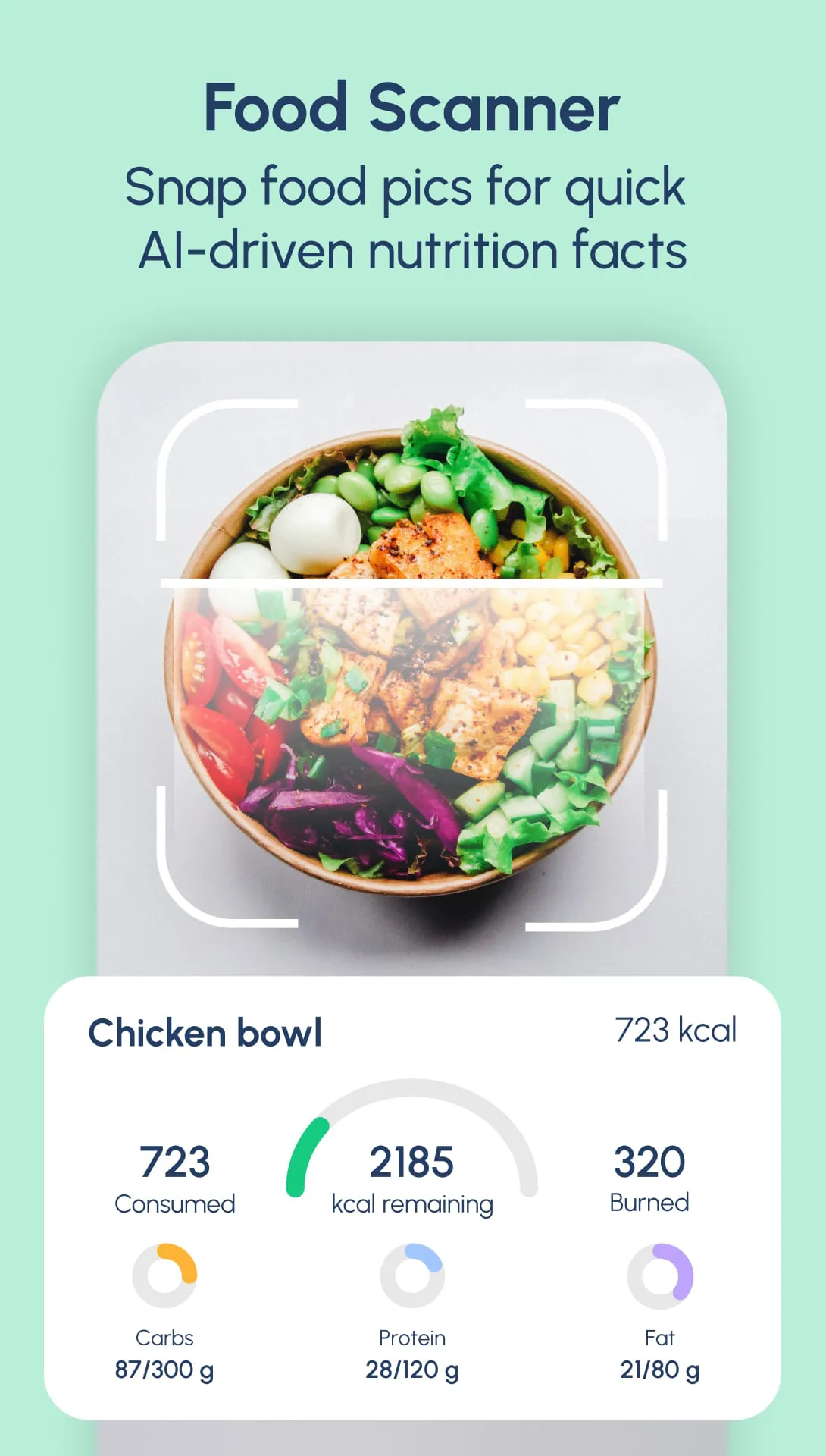 Fastic AI Food Calorie Tracker