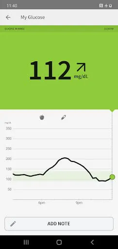 FreeStyle Libre 2 - US